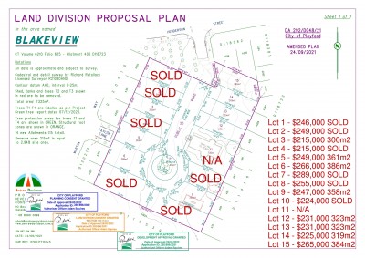 Blakeview Land SOLD PRICES