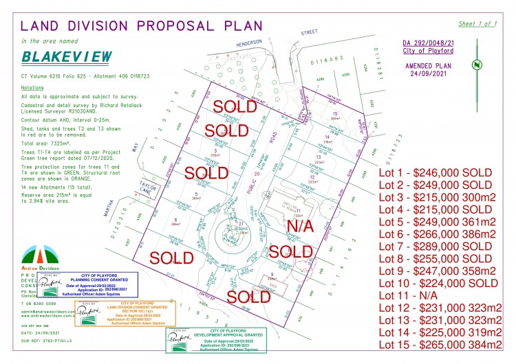 Blakeview Land SOLD PRICES