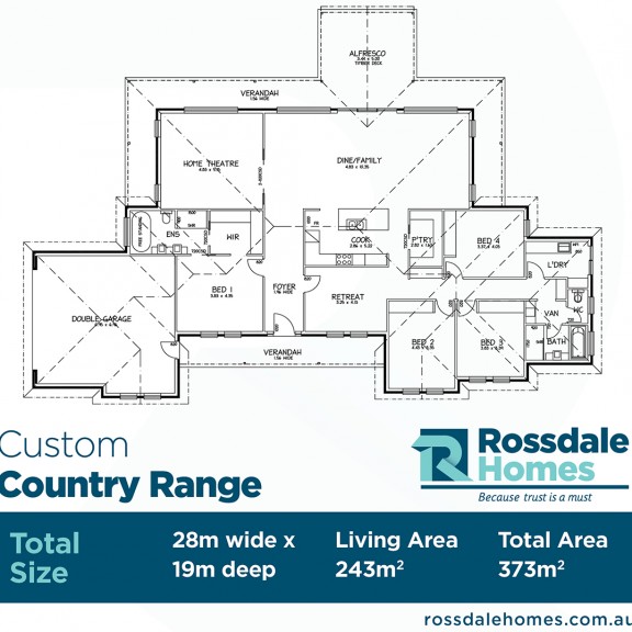 Harrogate Custom Country Range Handouts web Sketch