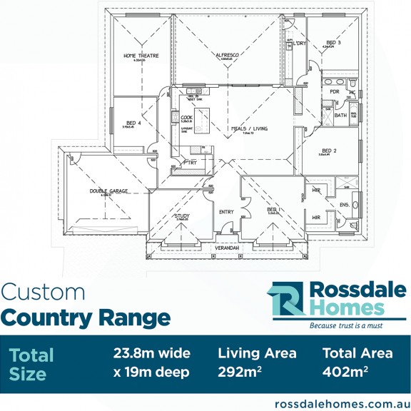 SIlverton Custom Country Range Handouts web Sketch