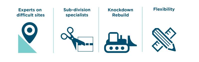 Free Site inspection A4 3